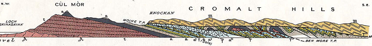 A profile of Knockan Crag by Ben Peach and John Horne
